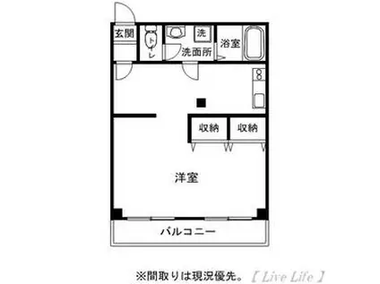 コーポ21加納(1DK/2階)の間取り写真