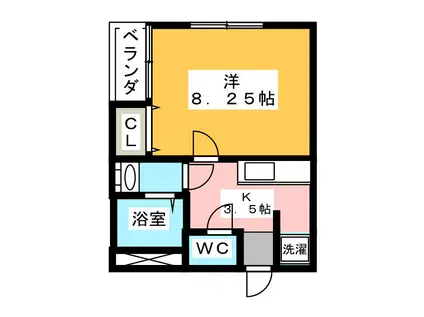 壹進荘(1K/2階)の間取り写真