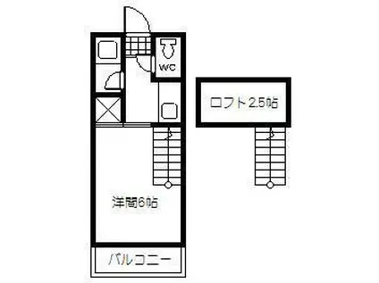 ムーンフィールド2(1K/2階)の間取り写真