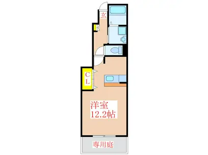 レジデンス・サンライズI(ワンルーム/1階)の間取り写真