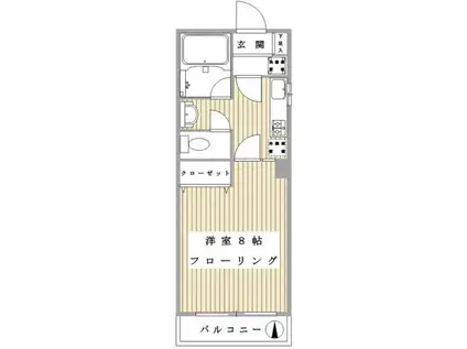 リヴェール代々木上原(1K/2階)の間取り写真