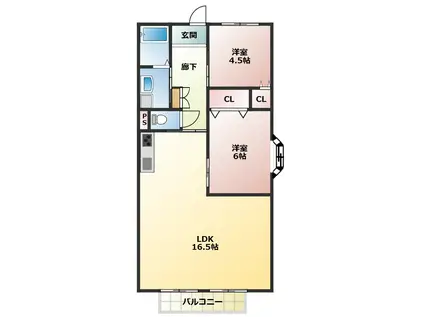 プラネットハウス(2LDK/1階)の間取り写真