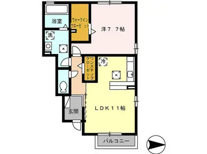 マノワール島田 1LDKF(1LDK/1階)の間取り写真