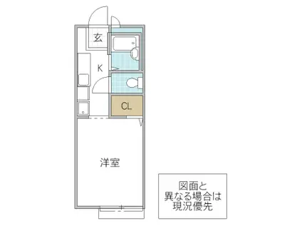 ドミール太田 C(1K/1階)の間取り写真