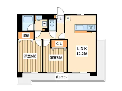 アヴニール小澤(2LDK/5階)の間取り写真
