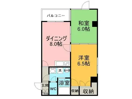 メゾンドリバージュ(2DK/1階)の間取り写真