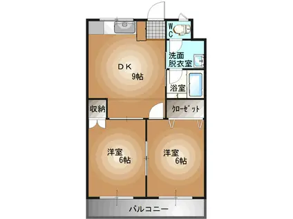 SUNキャッスル(2DK/2階)の間取り写真