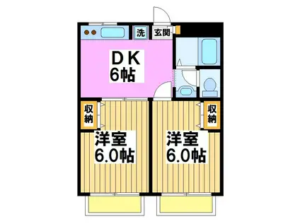 エリントン(2DK/2階)の間取り写真