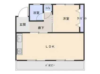 マキシム月丘(1LDK/5階)の間取り写真