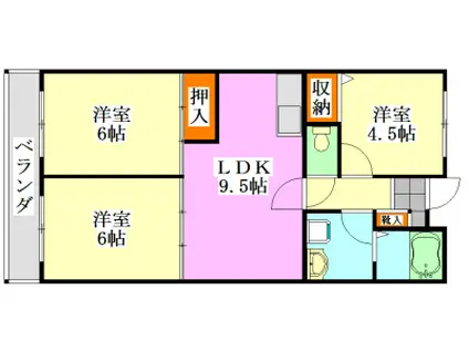 グランドメゾン東船橋B(3DK/1階)の間取り写真