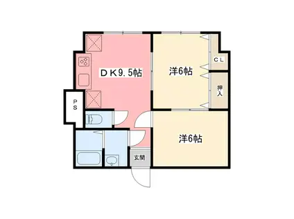 中央ハイツ(2DK/3階)の間取り写真