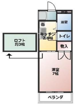 ハイツTAKAHASHI(1K/2階)の間取り写真