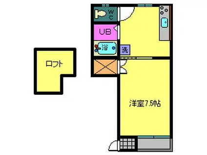 ツインコーポ(1K/2階)の間取り写真