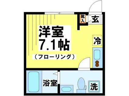 成城タウンハウス(ワンルーム/1階)の間取り写真