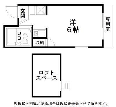 ヒルズ額原III(ワンルーム/1階)の間取り写真