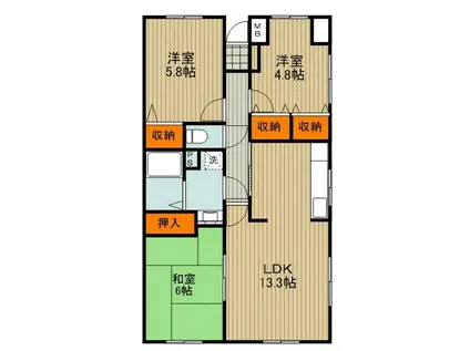 HILLS高穂(3LDK/3階)の間取り写真