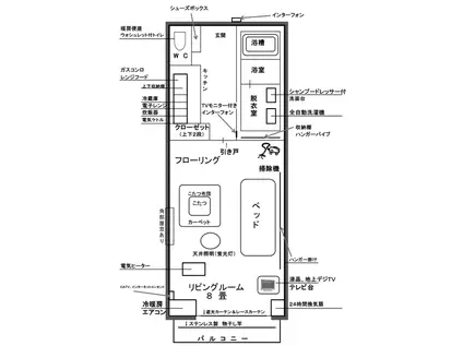ドリームコーポふるや(1K/2階)の間取り写真