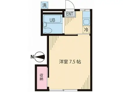 ヒルズ要町(1K/1階)の間取り写真