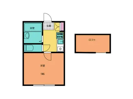 フランブリーズ追浜東町(1K/1階)の間取り写真