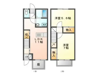 サンウェイ・ポイント(2LDK/1階)の間取り写真