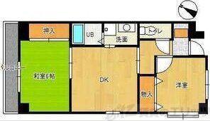 レクシア豊里(2DK/3階)の間取り写真