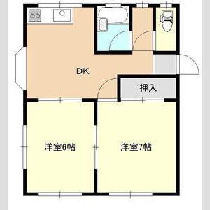 ハイツ裕(2DK/2階)の間取り写真