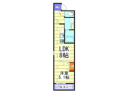 フジパレス江坂III番館(1LDK/1階)の間取り写真