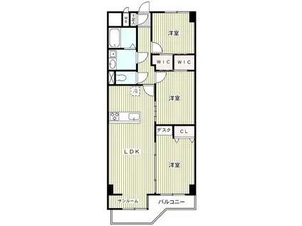 エビハラ・サングリーン川口(3LDK/5階)の間取り写真