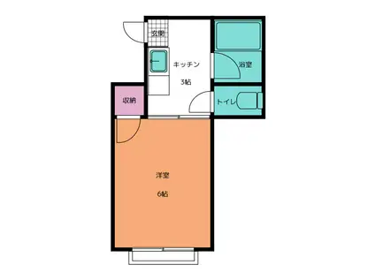 スカイキャビン(1K/2階)の間取り写真