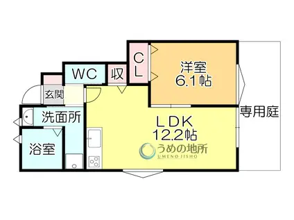 リッツ藤光A棟(1LDK/1階)の間取り写真