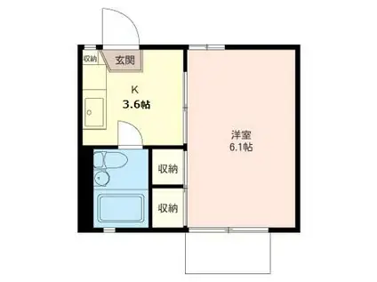 サニーフラッツ武蔵野(1K/1階)の間取り写真