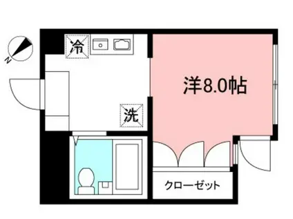 サンクレール相模原(ワンルーム/1階)の間取り写真