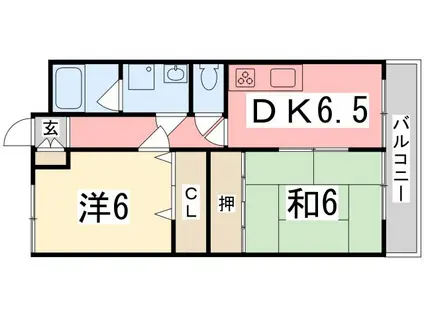 コーポナカノ(2DK/2階)の間取り写真