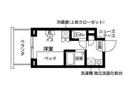 キャンパスヴィレッジ王子神谷(ワンルーム/7階)の間取り写真