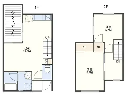 フィデール(2LDK/1階)の間取り写真