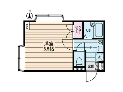 ボヌール中井(1K/2階)の間取り写真