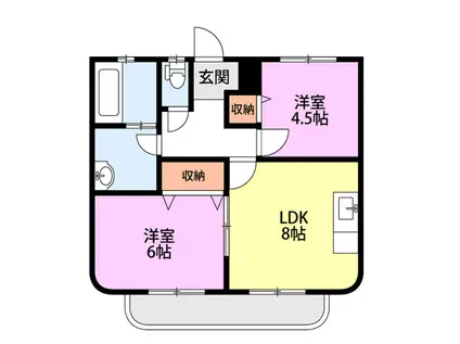 グリーンガーデン(2LDK/1階)の間取り写真