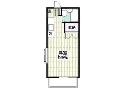 スカイ平塚(ワンルーム/1階)の間取り写真