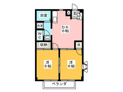 フレンドシティ(2DK/1階)の間取り写真