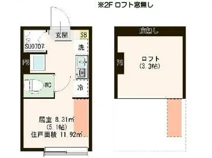 ハレテラス平和台(ワンルーム/2階)の間取り写真