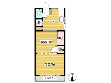 北大手荘(2K/1階)の間取り写真