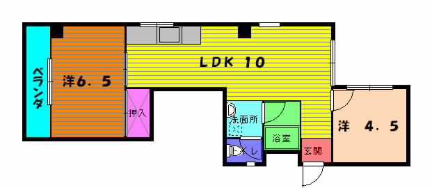 コージィ天満(2LDK/3階)の間取り写真