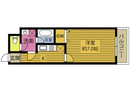 ユーミーマンション緑ヶ丘(1K/2階)の間取り写真