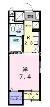プランドール 十日市(1K/1階)の間取り写真