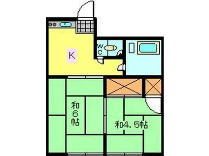 コーポフジ(2K/2階)の間取り写真