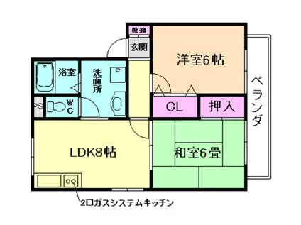 プロシードK(2DK/2階)の間取り写真