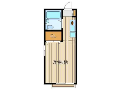 コーポシバタ(ワンルーム/2階)の間取り写真