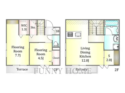 玉川野毛パークサイドハウスC(2SLDK/1階)の間取り写真