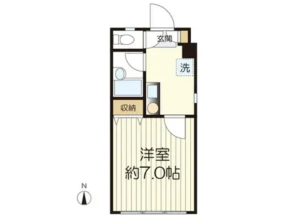 サンハイツ(1K/2階)の間取り写真