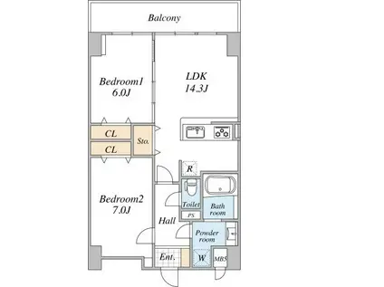 SKY GRANDE SENJU(2LDK/6階)の間取り写真